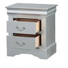 NicBex Nightstand with 2 Drawers,22 inch /21 inch Side Table with Metal Handles and  Elegant Finish,Classic Bedside Table for Bedroom,Living Room - 4 of 4