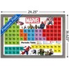 Trends International Marvel Comics - Periodic Table of Marvel Framed Wall Poster Prints - 3 of 4