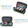 Fmeida Pencil Case for Men Women, Large Pen Bag for Adults, Portable Pencil Pouch Aesthetic with Handle, Zipper Cases for Office Organizer - 3 of 4