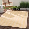 Home Conservatory Ticking Stripe Handwoven Indoor/Outdoor Area Rug - image 2 of 4