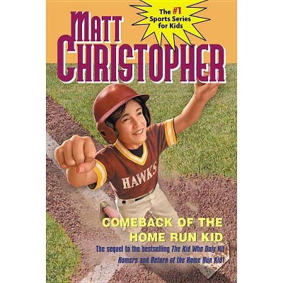 Comeback of the Home Run Kid - (Matt Christopher) by  Matt Christopher (Paperback)