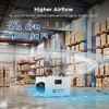Moiswell Commercial Dehumidifiers for Crawl Spaces Large Basements - 3 of 4