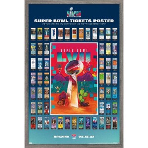 Trends International NFL League - Super Bowl LVII Ticket Collage Framed Wall Poster Prints - 1 of 4