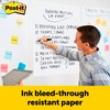 Post-It Self-Stick Easel Pad, 25 x 30 Inches, Unruled, White, 30 Sheets, Pack of 8 - 3 of 3