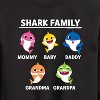 Boys' - Baby Shark - Types Of Sharks Graphic Long Sleeve Fleece Sweatshirt - 2 of 4