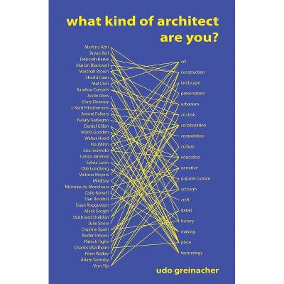 What Kind of Architect Are You - by  Udo Greinacher (Paperback)