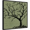Amanti Art Haunted Halloween V by Anne Tavoletti Canvas Wall Art Print Framed 22-in. x 22-in. - 3 of 4