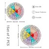 2pcs /Set Feelings Wheel Emotions Mobile Phone Computer Sticker - 2 of 4