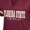 NCAA Florida State Seminoles Women's White Jersey - 3 of 3