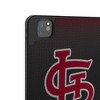 Keyscaper MLB National League Teams Linen Tablet Case for Apple iPad - 4 of 4