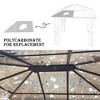 Aoodor 6Pcs Polycarbonate Greenhouse Panels, Waterproof, UV Protected Reinforced Twin-Wall Clear Sheets for Durability - 4 of 4