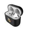 Keyscaper NFL NFC Teams Insignia AirPod Case Cover for AirPods 4 - 3 of 4