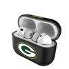 NFL NFC Teams Insignia AirPod Case Cover for AirPods Pro 3 - 3 of 4