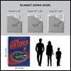 Sweet Home Collection NCAA Florida Gators Microfiber Plush Throw Blanket - 4 of 4