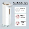 LunaLulinlk Touchless Automatic Foaming Hand Soap Dispenser, 10oz/300ml, Commercial/domestic - 2 of 4