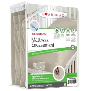 Guardmax Waterproof Mattress Protector Encasement with Zipper - 1 of 4