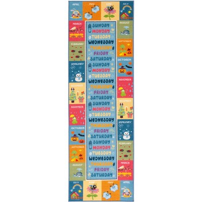 Kids Playhouse Blue and Green Synthetic Runner Rug - 2'2" x 8'