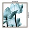 Amanti Art Translucent Tulips III Sq Aqua Crop by Debra Van Swearingen Framed Canvas Wall Art - 4 of 4