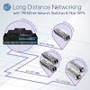 TRENDnet TPE-TG182F 18-Port Gigabit High Power PoE+ Switch - 3 of 4