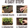 Jiffy Seed Starting Tray Kit, 36 Cell 36mm Peat Pellets with Bonus SUPER thrive - 4 of 4