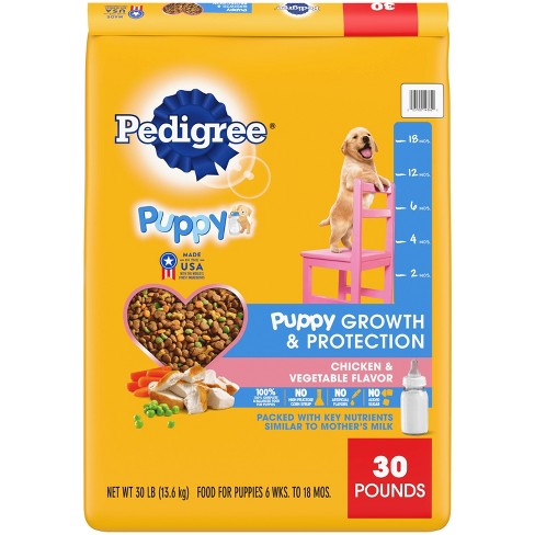 Purina Beneful With Real Chicken Healthy Puppy Dry Dog Food - 14lbs : Target