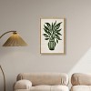 Art Remedy Green Vase II Minimalistic Botanical and Floral Art Prints Framed - 2 of 4