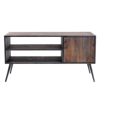 target media console