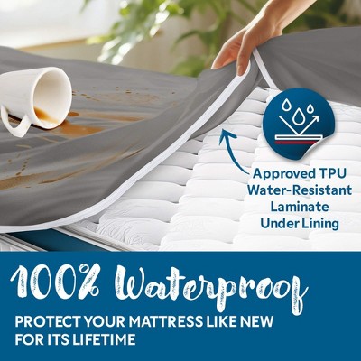 Guardmax - Bed Bug Proof Mattress Protector - Zippered Style - Grey - 60" x 72" x 5" (Sleeper Sofa)