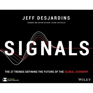 Signals - by  Jeff Desjardins (Paperback) - 1 of 1