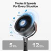 HYKOLITY Large Pedestal Fan 120° Quiet Oscillating Fan for Bedroom Air Circulator Standing Fans With Remote DC Motor 20db 12H Timer 12 Speeds 5 Modes - 3 of 4