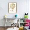 Stupell Industries Adventure Awaits Soft Balloon Floating Frame Canvas Art - 3 of 4