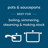 Farberware Reliance 3qt Stainless Steel Sauce Pan: Soup Pot with Lid, Dishwasher-Safe, Tempered Glass, Induction Compatible - 3 of 4