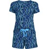 Lands' End Women's Knit Pajama Short Set Short Sleeve T-Shirt and Shorts - 3 of 4