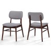Modern Fabric Upholstered Dining Chairs Set of 2,Kitchen Chair With Splayed Legs And Wood Frame,Wood Armless Dining Chair-Coolbibila - 3 of 4