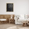 Stupell Industries Casual Black Hanging Spider Web Framed Floater Canvas Wall Art - 2 of 4