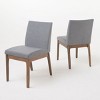 Set of 2 Fabric Upholstered Dining Chair with Solid Wood Legs,Contemporary Style Side Chair for Kitchen or Living Room-The Pop Home - 2 of 4
