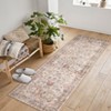 Coolmee Area Rugs for Living Room Vintage Washable Non Slip Rugs for Dining Room Bedroom Indoor Rugs for Office - 4 of 4