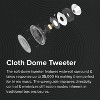 ELAC Debut 2.0 DB62-BK 6.5" MDF Cabinet Bookshelf Speakers for Home Theaters and Systems, Black - 4 of 4