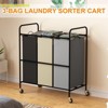 80L/120L Laundry Sorter Basket - 2/3 Bag Large Laundry Hamper Cart w/ Lockable Wheels & Removable Bag Laundry Room Organizer Cart - 3 of 4