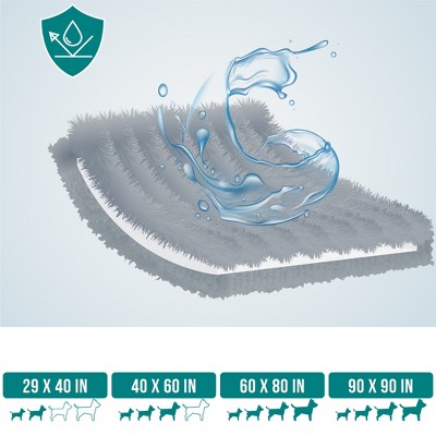 Taupe Large Waterproof Faux Fur Sherpa Pet Blanket