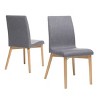 Set of 2 Orrin Dining Chair - Christopher Knight Home - 2 of 4