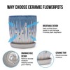NAYSAYE Planter Set of 2 Ceramic Flowerpot with Drainage Hole for Indoor Outdoor Garden, White Blue, 7.49"*7.49"*8.08" - 2 of 4