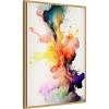 Amanti Art Mesmerizing Abstraction by Mauro Framed Canvas Wall Art - 3 of 4