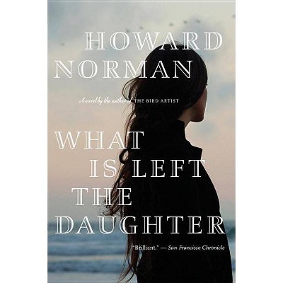 What Is Left the Daughter - by  Howard Norman (Paperback)