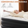 NicBex Twin/Queen Air Mattress,Blow Up Mattress with Built-in High Capacity Pump,Storage Bag,Non-Slip Bottom Design for Camping,Travelling,White - 4 of 4