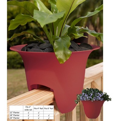 Union Red 18-inch Resin Rail Planter for Outdoor Spaces