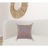 HomeRoots 20" X 20" Red Green Blue Yellow And Orange Polyester Geometric Zippered Pillow - 2 of 4