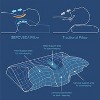 Dr Pillow Sepoveda Contour Memory Foam 2 PACK  Pillow - 2 of 4