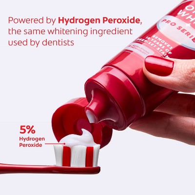 Colgate Optic White Pro Series Express White Teeth Whitening Toothpaste with 5% Hydrogen Peroxide - 3oz/2pk