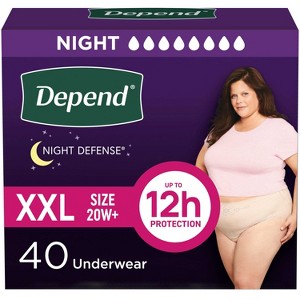 Depend Night Defense Adult Incontinence Underwear for Women - Overnight Absorbency - Blush - 1 of 4
